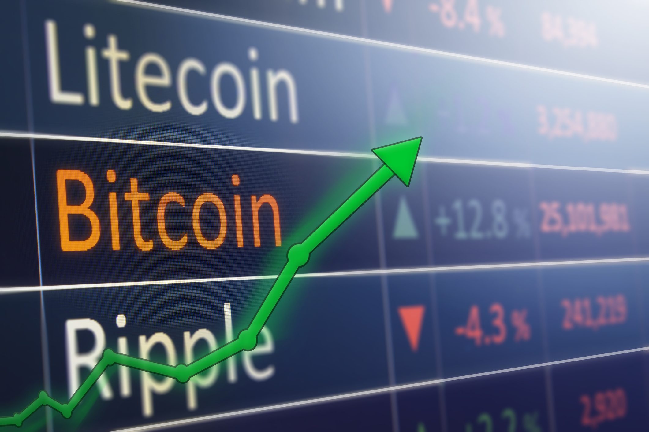 (,69 €) Bitcoin kaufen - Tipps und Tricks zum Bitcoin-Handel