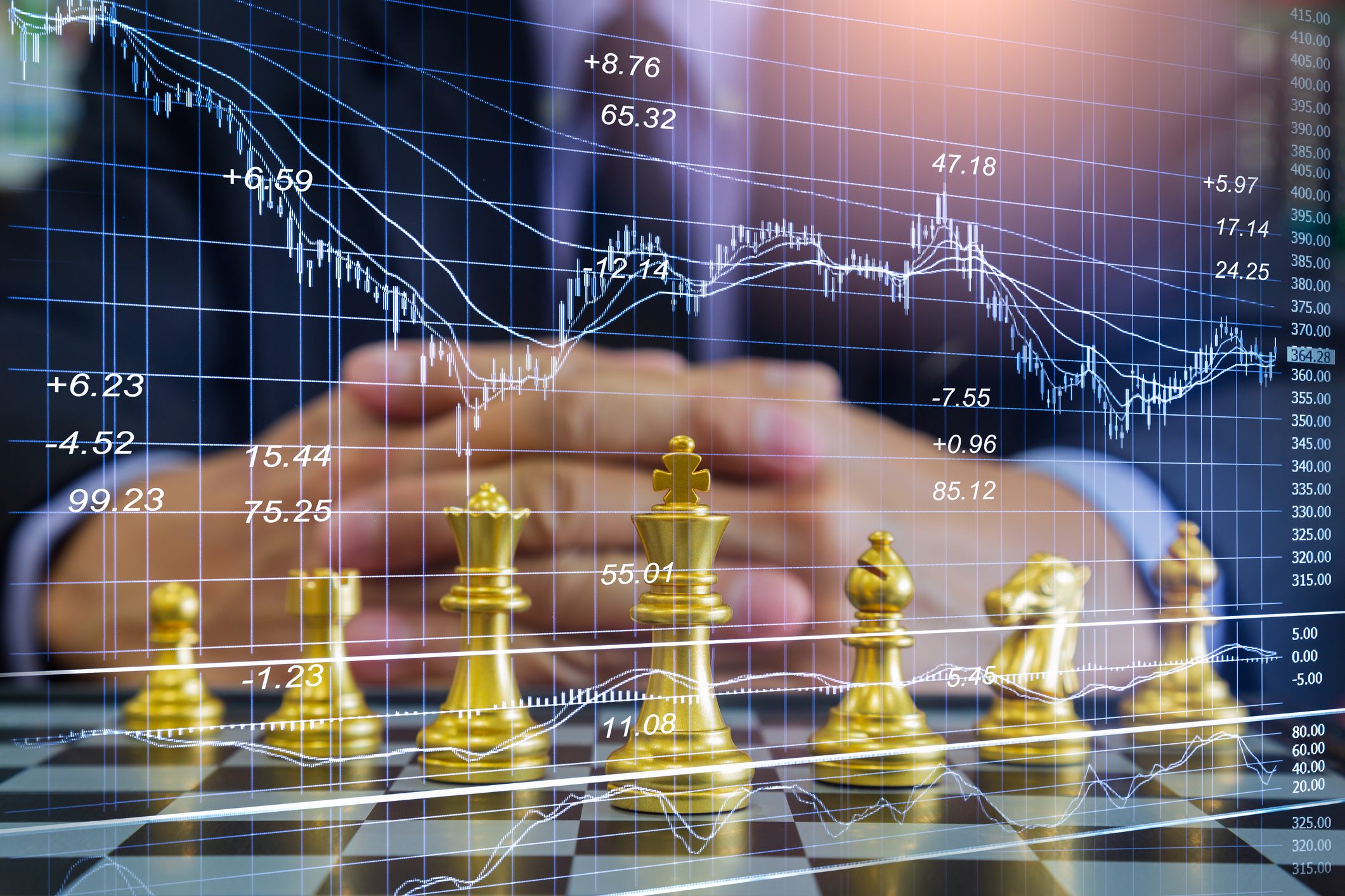 Schach, Strategie und Börse
